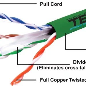Ofertă exclusivă Cablu UTP cat.6 cupru integral 0,5 24AWG culoare verde rola 305ml TED Wire Expert TED002501